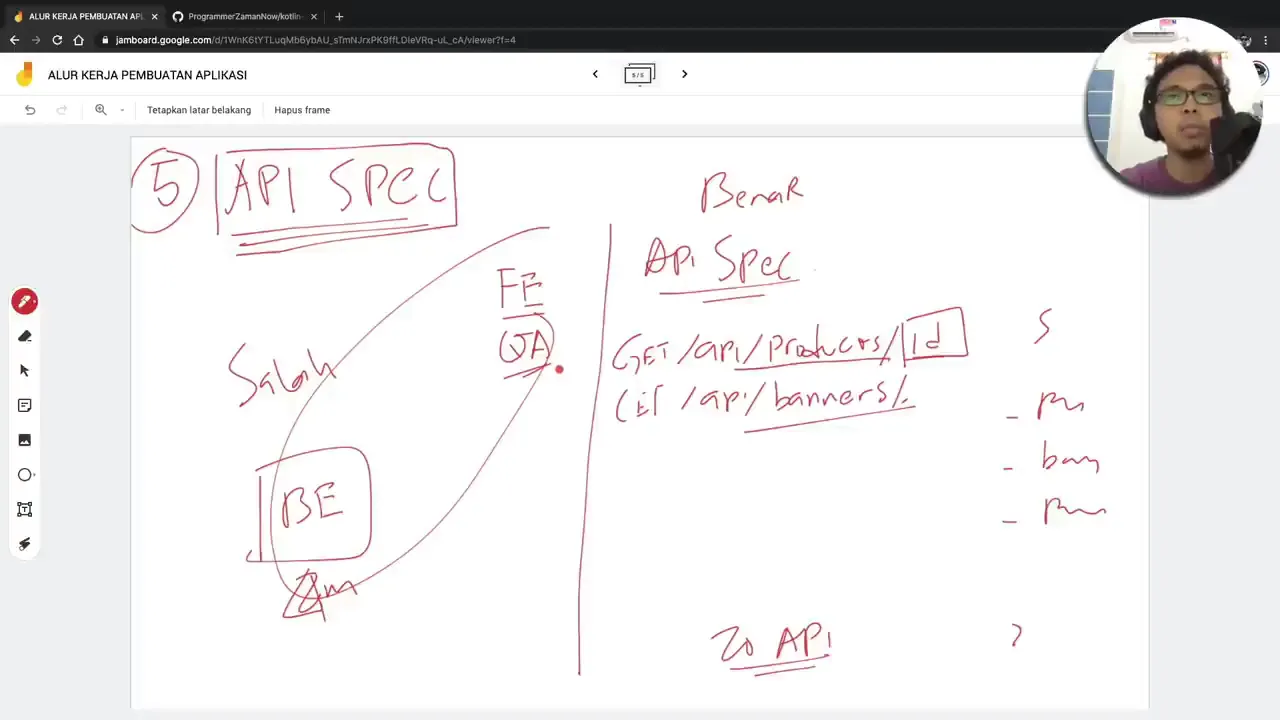 API Specification